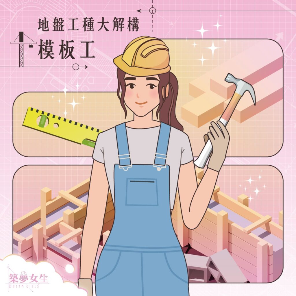 築夢女生介紹模板工